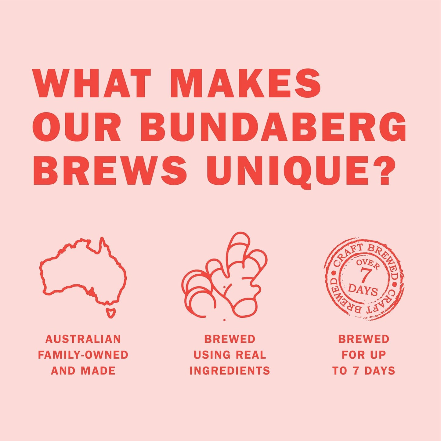 Bundaberg: Sparkling Guava, Fruit Drink, 12.7 oz., 4 Pack