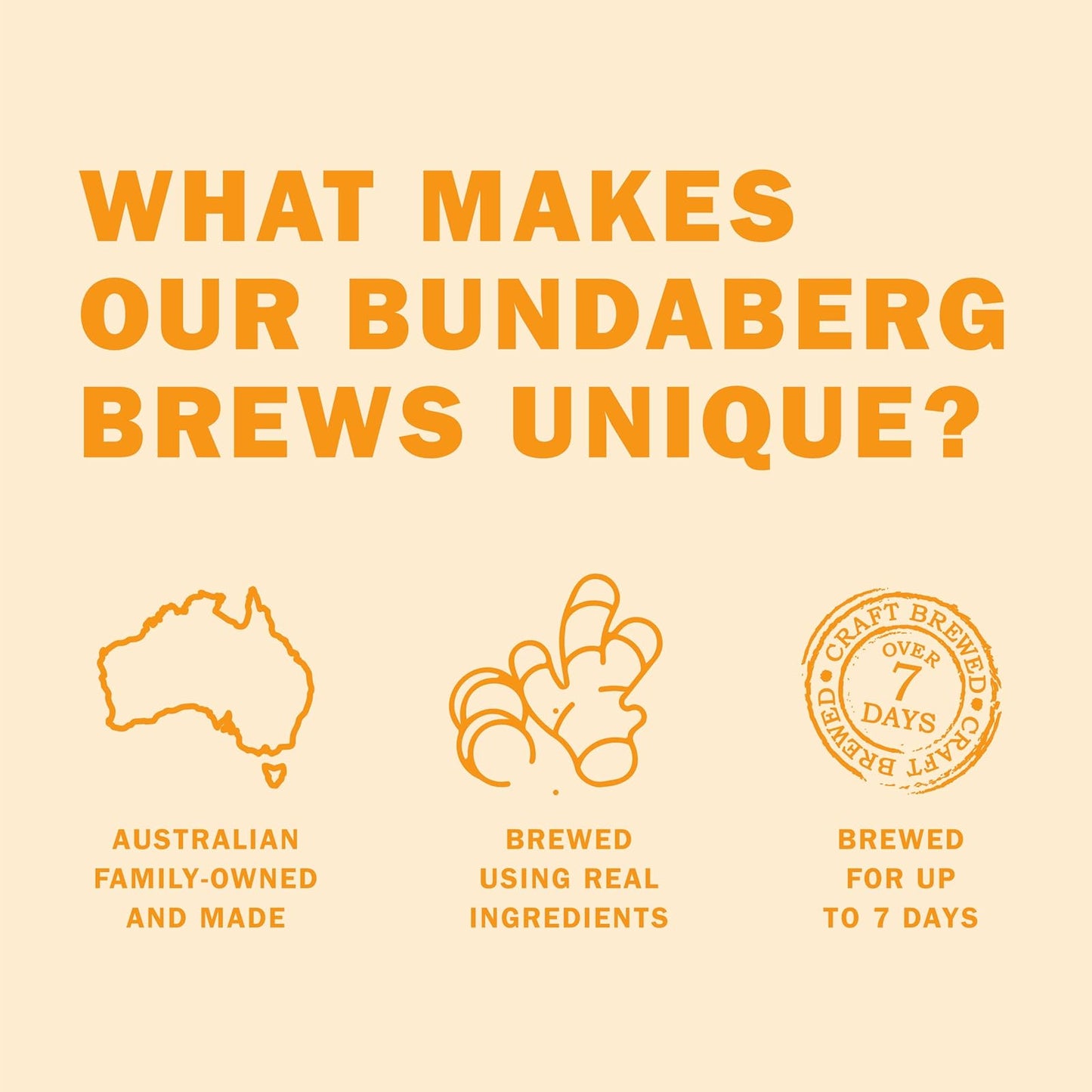 Bundaberg: Ginger Beer, 12.7 oz., 4 Pack