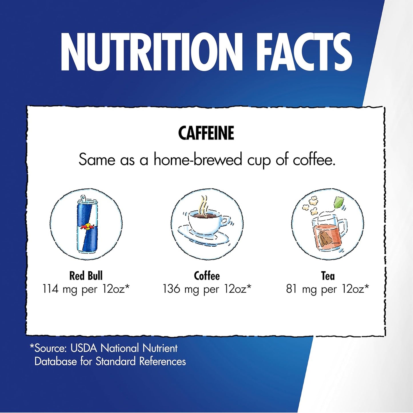 Red Bull: Sea Blue Edition, Sugar Free Juneberry Energy Drink, 12 oz., 24 Pack