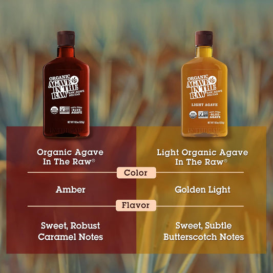Agave In The Raw: Agave Nectar, 18.5 oz. 1 Bottle