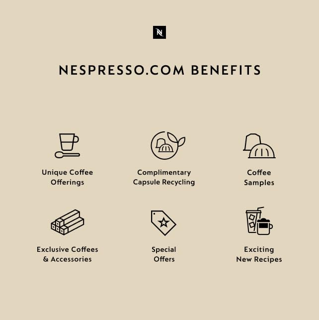Nespresso: Original Line, Arpeggio Decaffeinato Capsules, Dark Roast Espresso Decaf Coffee, 50 Pods