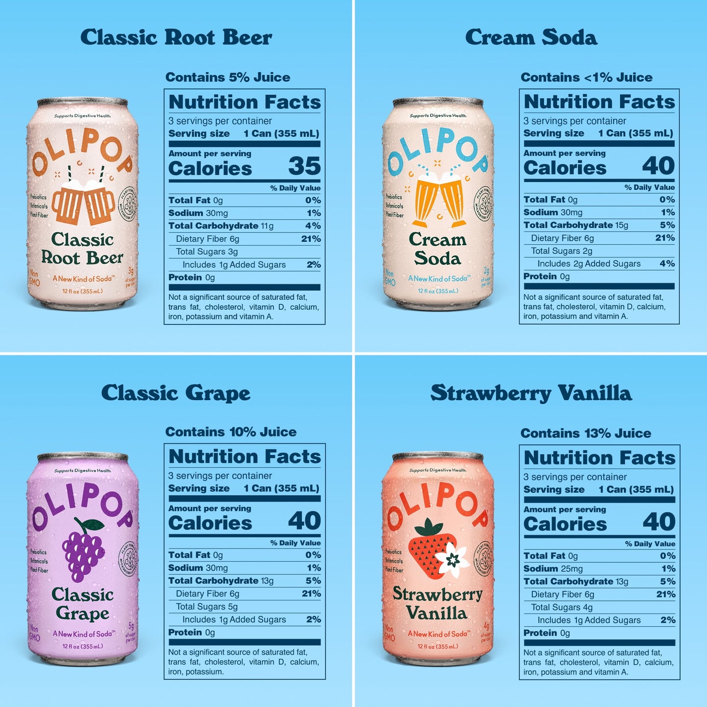 OLIPOP: Prebiotic Soda, Variety Pack, 12 oz., 8 Pack