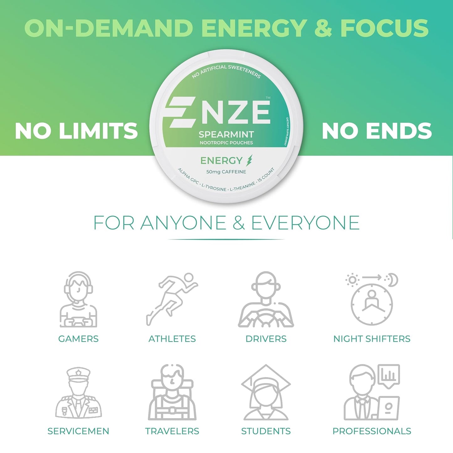 NZE: Caffeine Energy Pouch, Nootropic Spearmint, 5 Pack