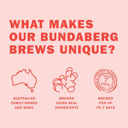 Bundaberg: Sparkling Guava, Fruit Drink, 12.7 oz., 4 Pack