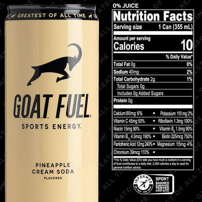 G.O.A.T. Fuel Energy Drink - 12 fl. oz., 12 pack cans