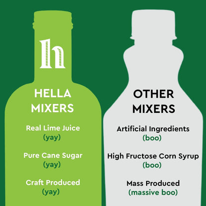 Cocktail: Hella Cocktail Co.: Classic Margarita, Premium Cocktail Mixer, 3 Pack